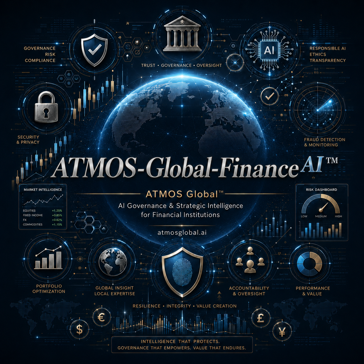ATMOS Global FinanceAI